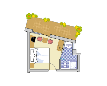 Category M Category M